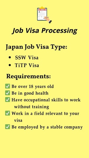 Japan job visa processing